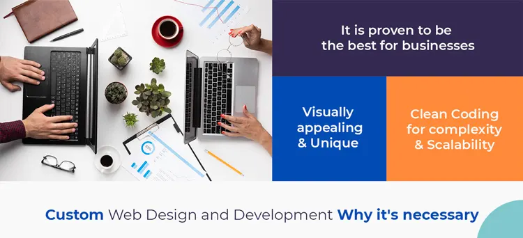 7 Benefits of custom web design for businesses!