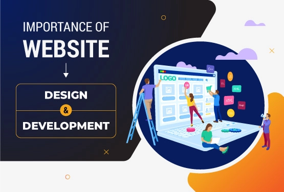 Iimportance of website design and development