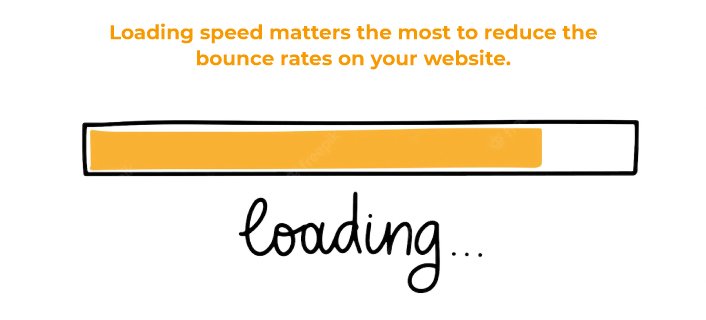 develop a website with a quick loading speed