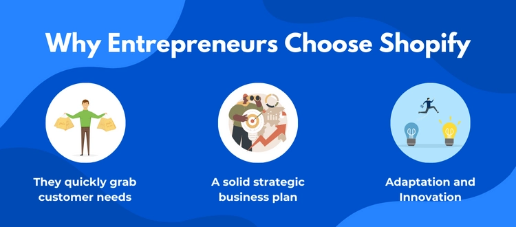 Why Entrepreneurs Choose Shopify