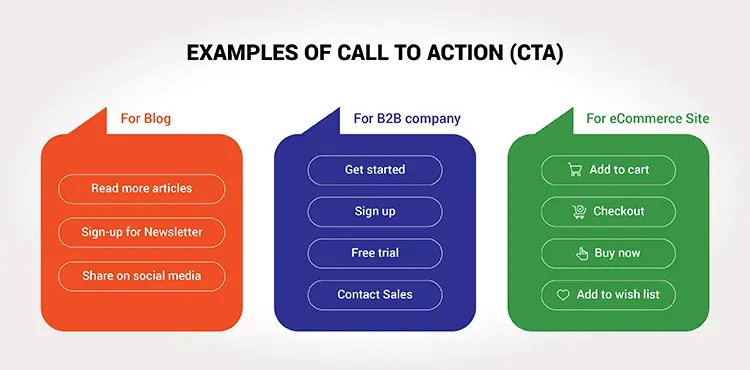 Examples of Call to Action - CTA